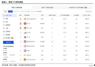小程序今日最新爆料视频,小程序功能升级，亮点抢先看！